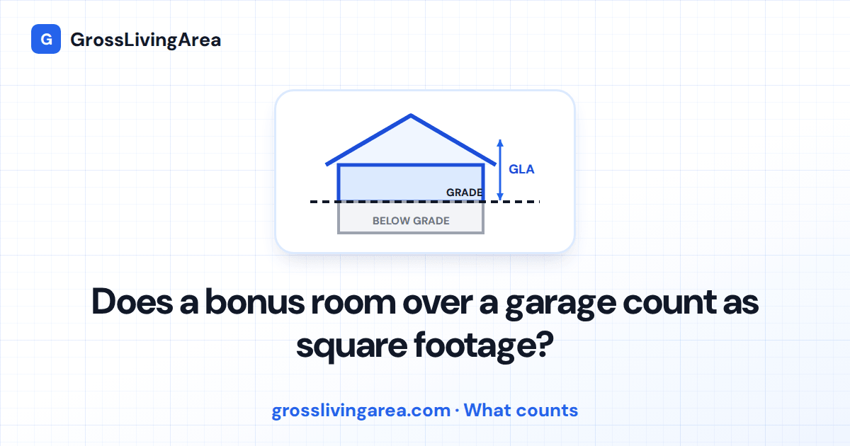 Does a bonus room over a garage count as square footage?