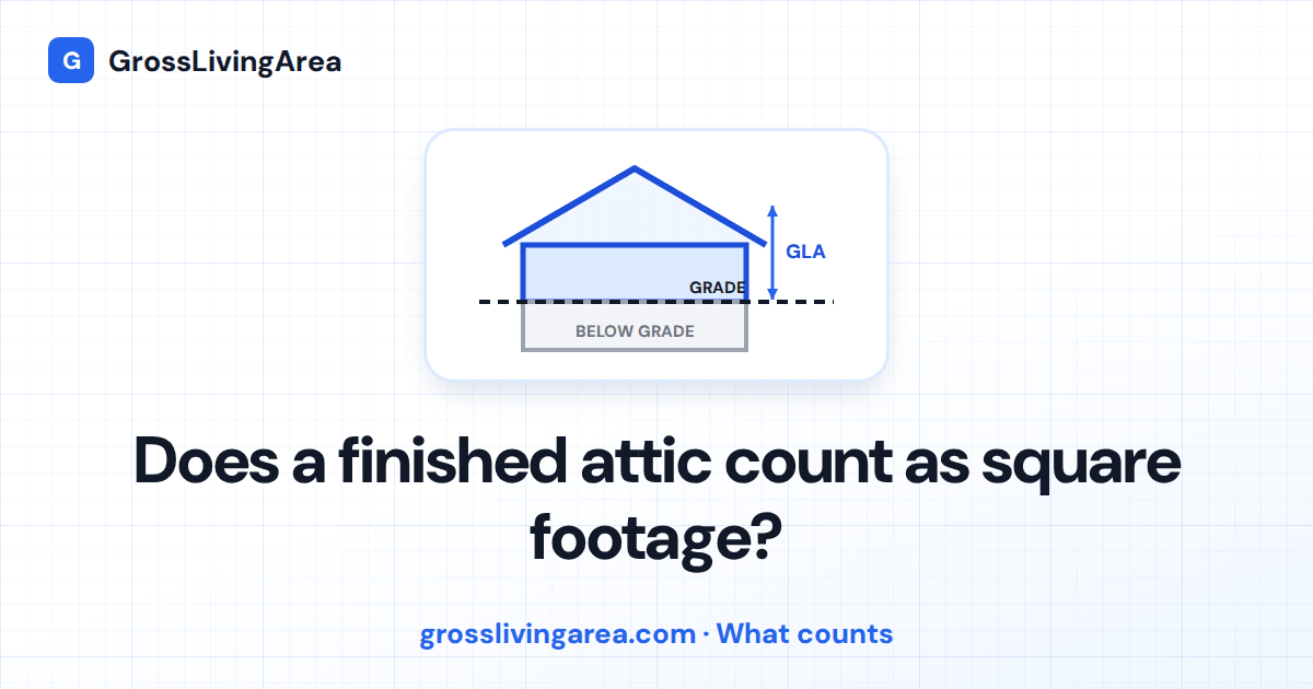 Does a finished attic count as square footage?